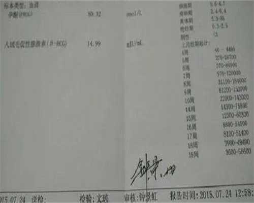 代生多胞胎-告知！输卵管一侧通一侧不通可以怀孕吗，