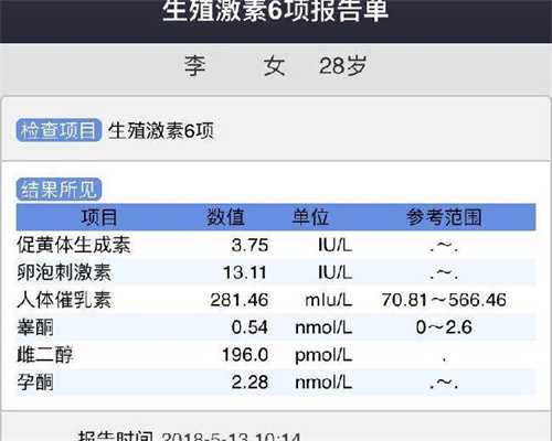 北京近亲做试管的医院哪家好？北京试管婴儿那家好