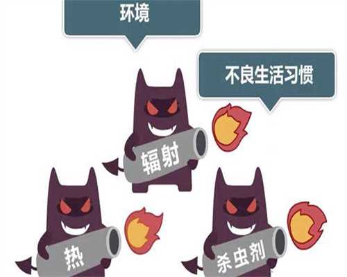 北京私立医院做三代试管需要多少费用多少钱