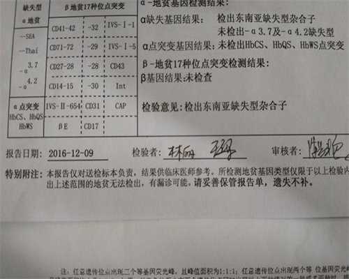 北京代孕技术,北京试管正规*(北京三代试管*Top10排行)